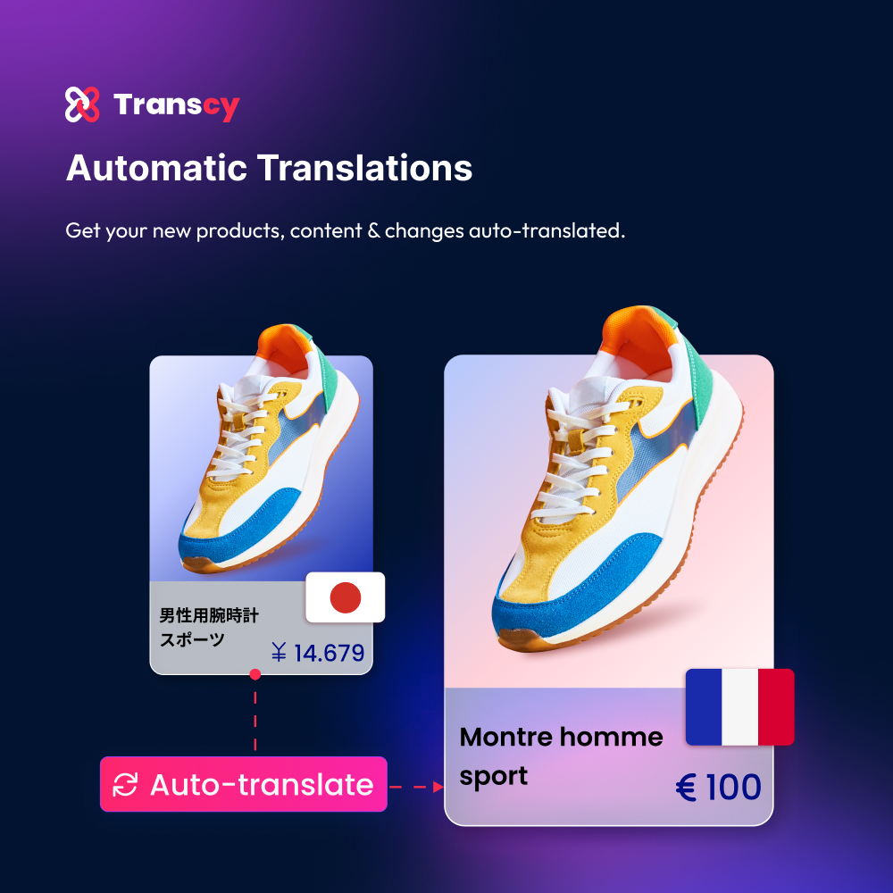 Transcy: AI Language Translate